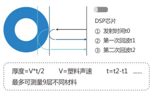 0519全茂样册_05_03.png